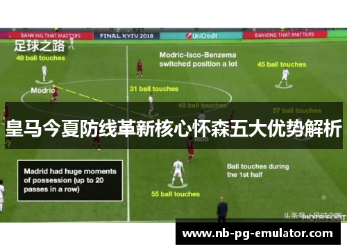 皇马今夏防线革新核心怀森五大优势解析