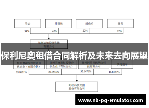 保利尼奥租借合同解析及未来去向展望