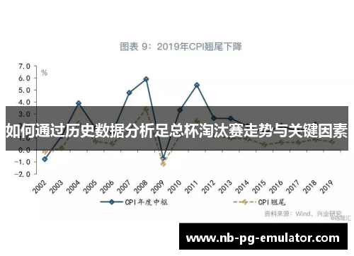如何通过历史数据分析足总杯淘汰赛走势与关键因素