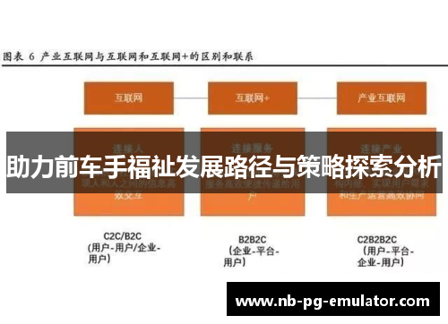 助力前车手福祉发展路径与策略探索分析