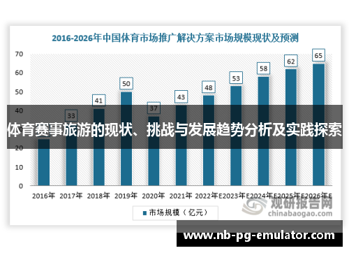 体育赛事旅游的现状、挑战与发展趋势分析及实践探索