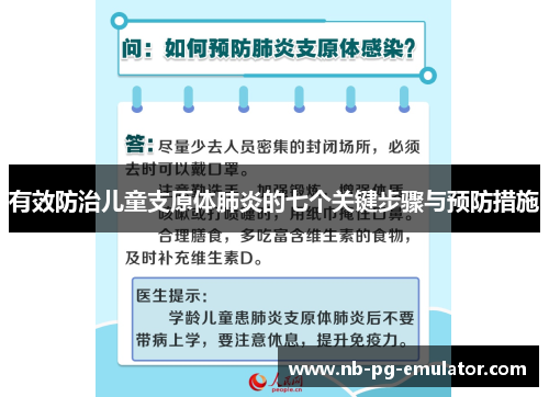 有效防治儿童支原体肺炎的七个关键步骤与预防措施