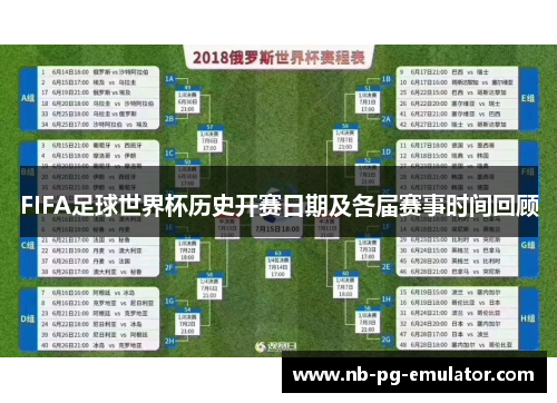 FIFA足球世界杯历史开赛日期及各届赛事时间回顾