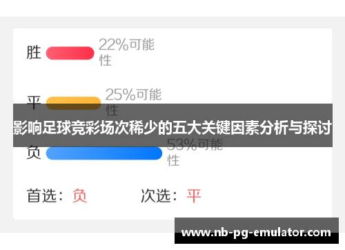 影响足球竞彩场次稀少的五大关键因素分析与探讨