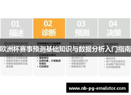 欧洲杯赛事预测基础知识与数据分析入门指南