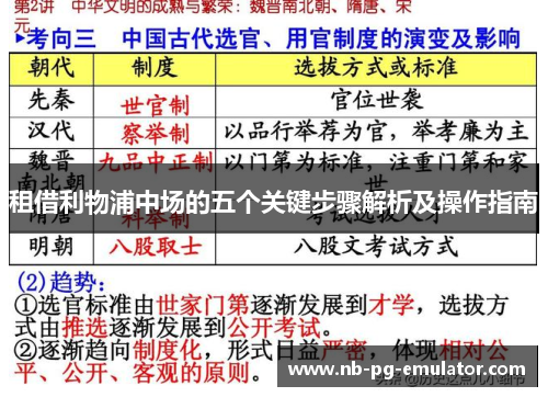 租借利物浦中场的五个关键步骤解析及操作指南 租借利物浦中场的五个关键步骤解析及操作指南