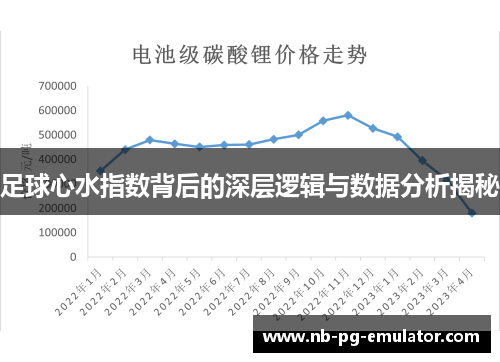 足球心水指数背后的深层逻辑与数据分析揭秘