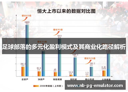 足球部落的多元化盈利模式及其商业化路径解析 足球部落的多元化盈利模式及其商业化路径解析