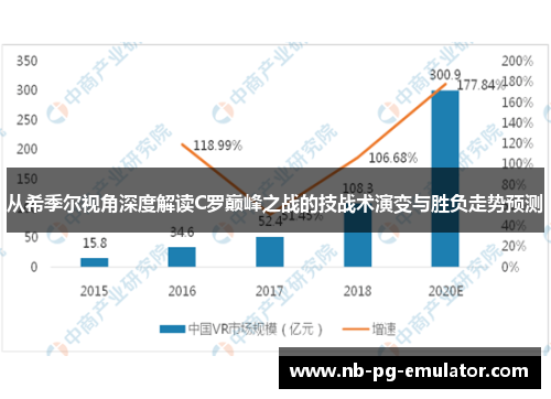从希季尔视角深度解读C罗巅峰之战的技战术演变与胜负走势预测