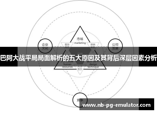 巴阿大战平局局面解析的五大原因及其背后深层因素分析