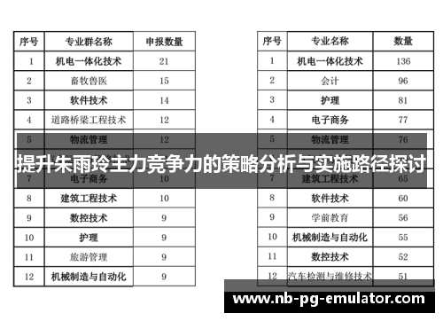 提升朱雨玲主力竞争力的策略分析与实施路径探讨 提升朱雨玲主力竞争力的策略分析与实施路径探讨
