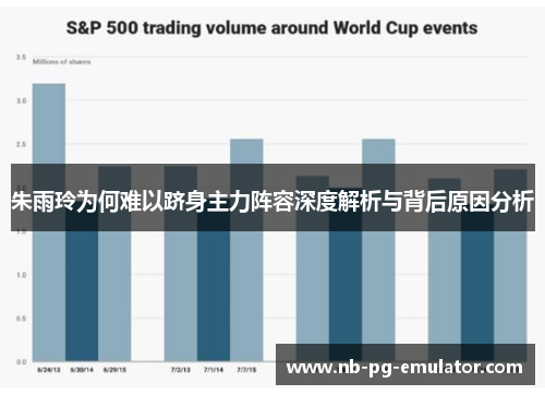 朱雨玲为何难以跻身主力阵容深度解析与背后原因分析
