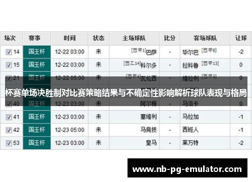 杯赛单场决胜制对比赛策略结果与不确定性影响解析球队表现与格局