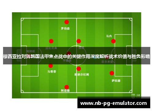 穆西亚拉对阵韩国法甲焦点战中的关键作用深度解析战术价值与胜负影响