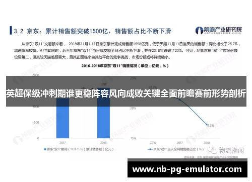 英超保级冲刺期谁更稳阵容风向成败关键全面前瞻赛前形势剖析 英超保级冲刺期谁更稳阵容风向成败关键全面前瞻赛前形势剖析