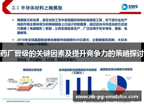 药厂晋级的关键因素及提升竞争力的策略探讨